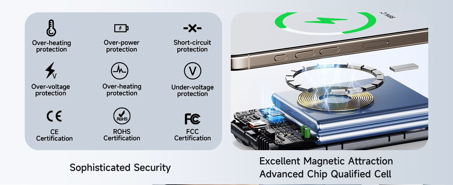 Trusmi 15W Magnetic Wireless Power Bank with C+L Cable Kickstand 10000 mAh Metallic Grey